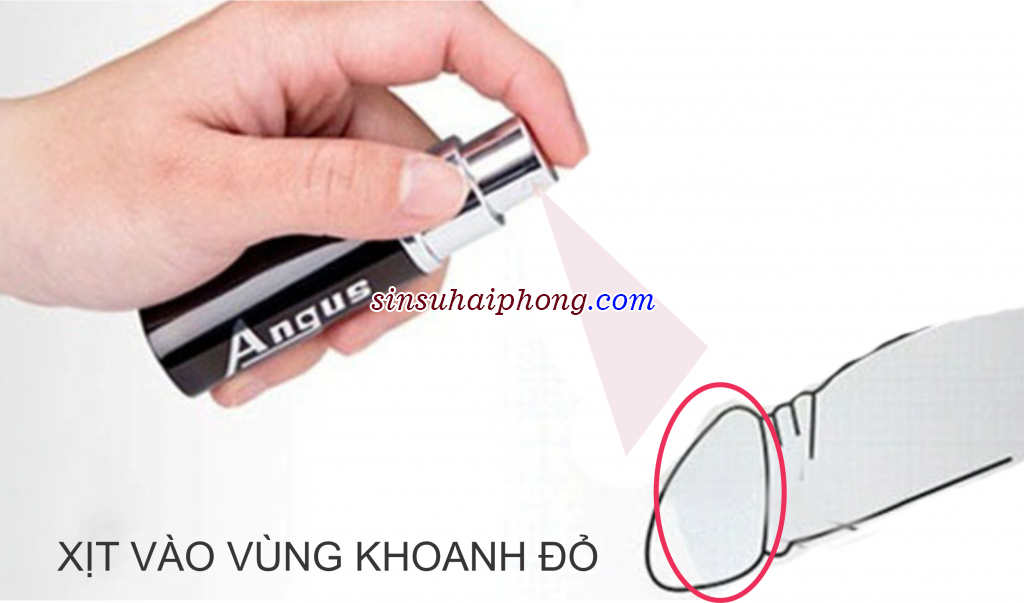 HDSD CHAI XIT CHONG XUAT TINH SOM - sìn sú Hải Phòng HDSD CHAI XIT CHONG XUAT TINH SOM - sìn sú Hải Phòng